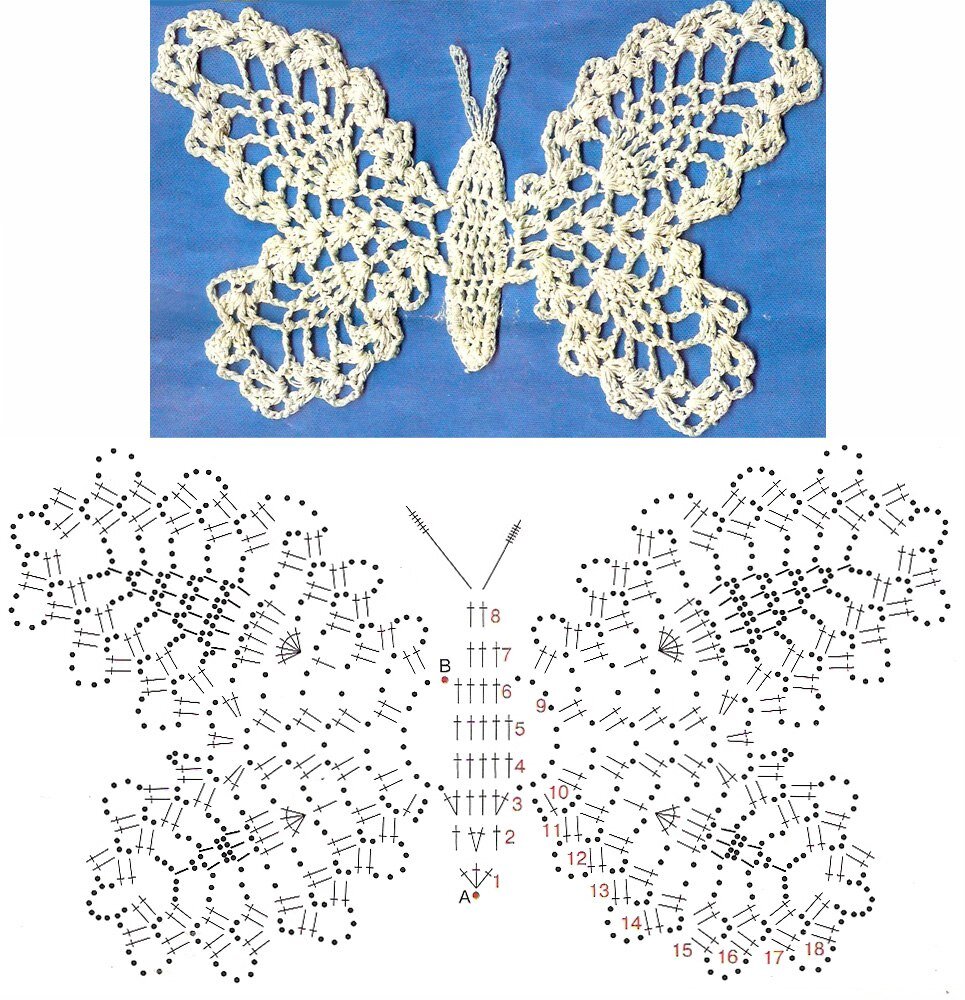 Схема бабочки крючком с описанием работы и фото подсказками