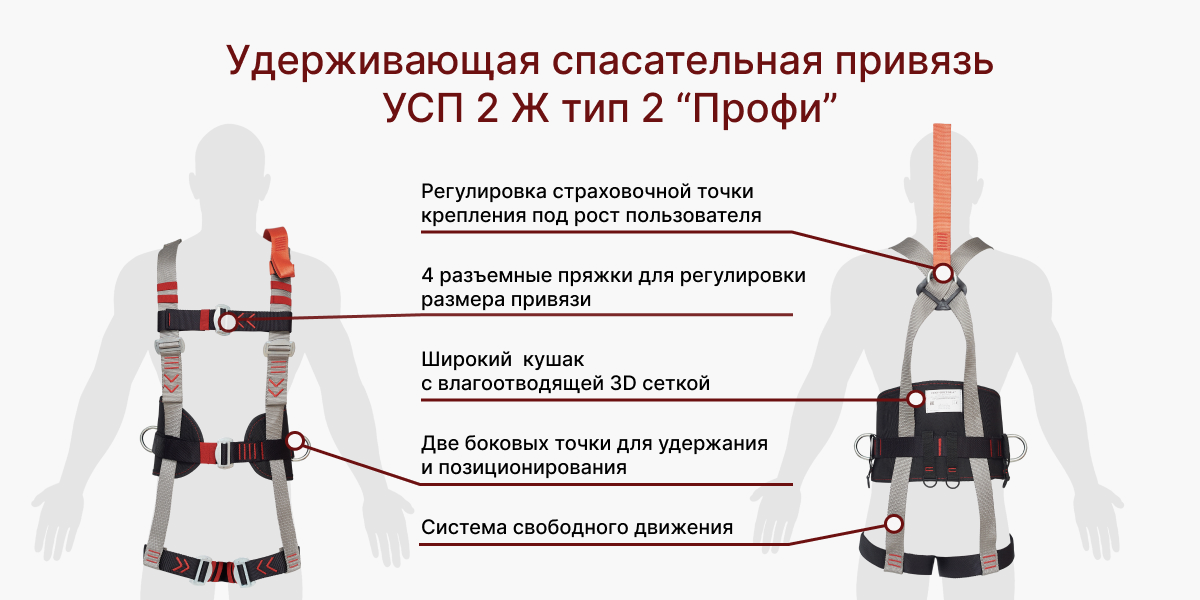 Какие привязи возможно использовать в удерживающих системах. Привязь страховочная усп 2 ж. страховочная привязь усп 2 ж4 тип 2. gigant удерживающая страховочная привязь с уширенным кушаком усп 2 ж ук. состав страховочной привязи.