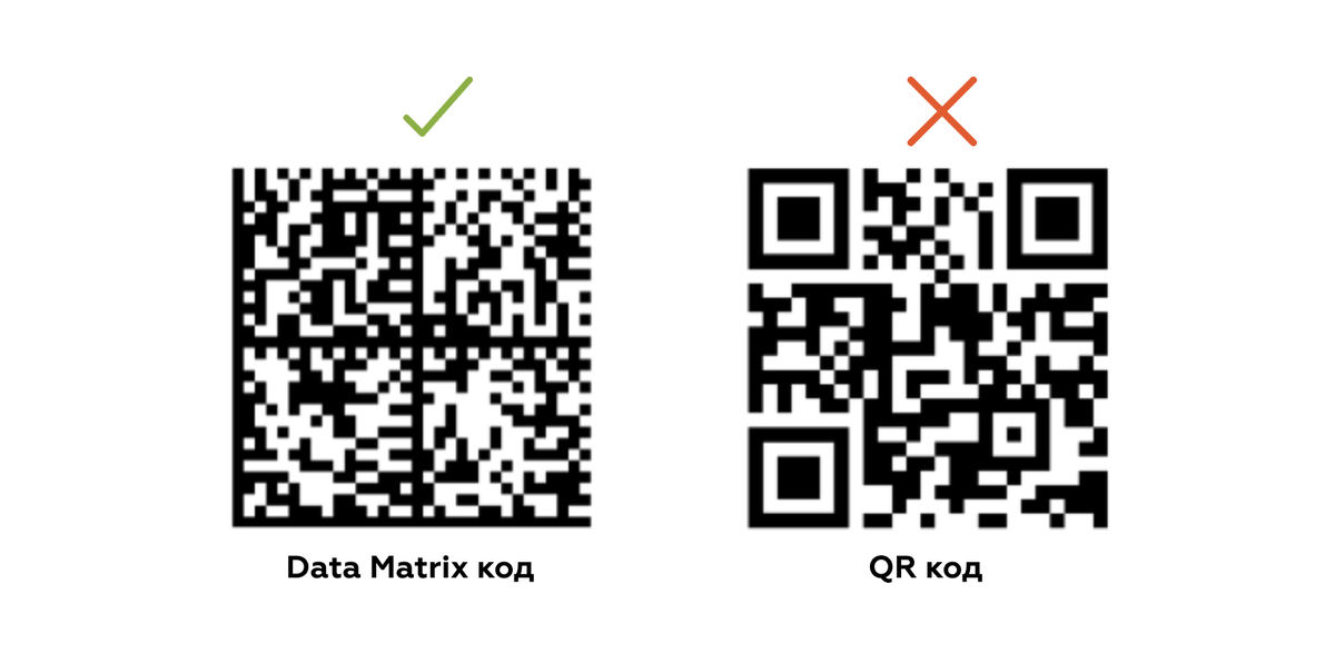 Дата матрикс что это. DATAMATRIX код. Дата Матрикс код. Отличие QR кода от DATAMATRIX. Как выглядят кода маркировки DATAMATRIX
