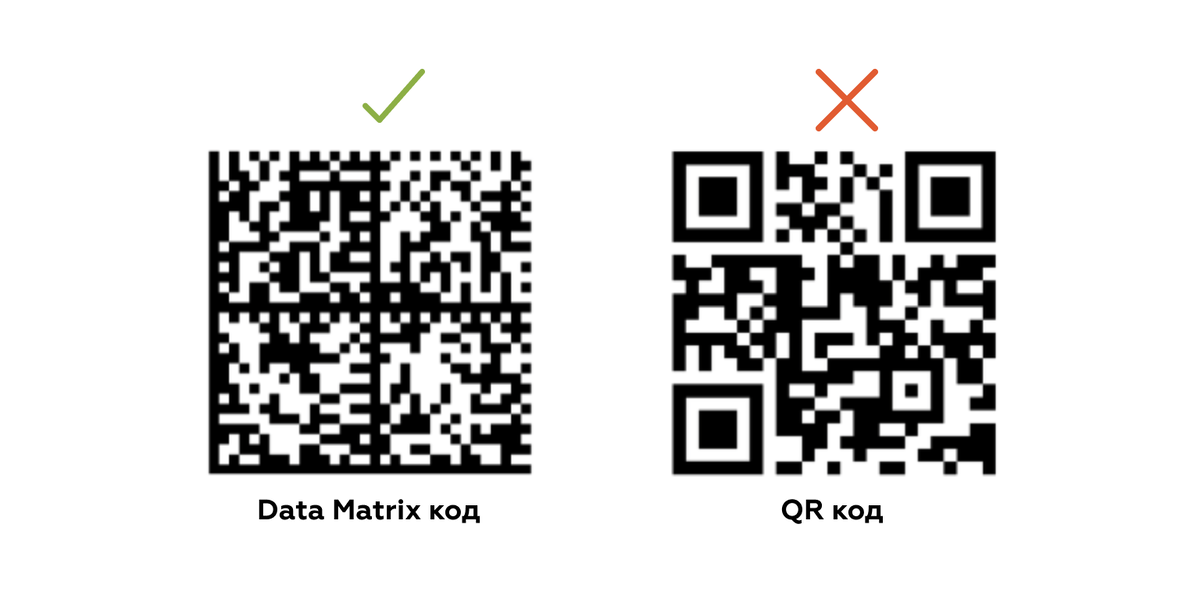 Дата код что это. Маркировка товаров DATAMATRIX. Дата Матрикс код. DATAMATRIX И QR code в чем разница. Из чего состоит QR код.