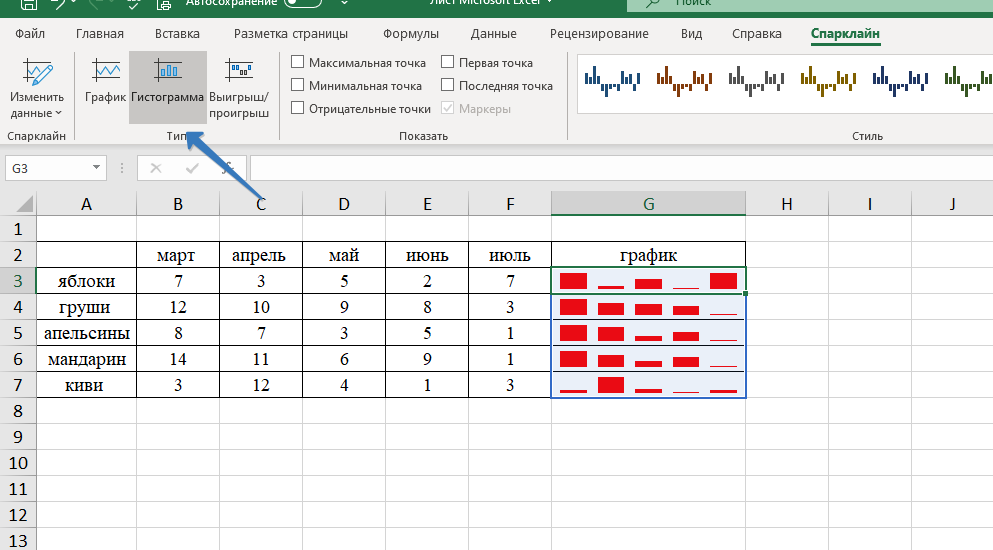 Спарклайны в excel