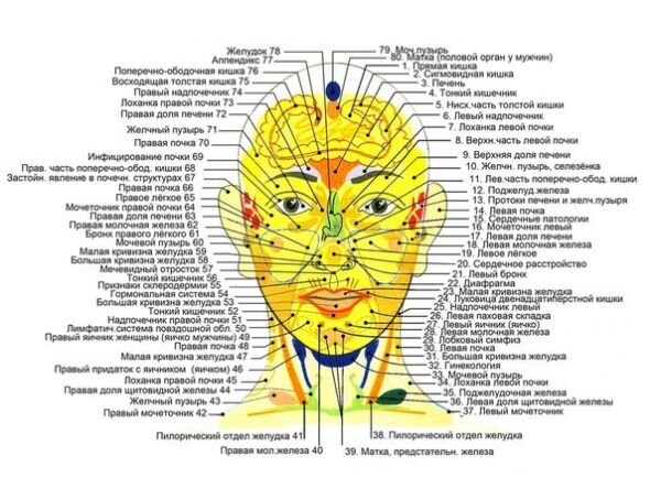 КИТАЙСКИЙ МАССАЖ. Неожиданная история в массажном салоне. | Мой учитель китайского Шань-шань | Дзен