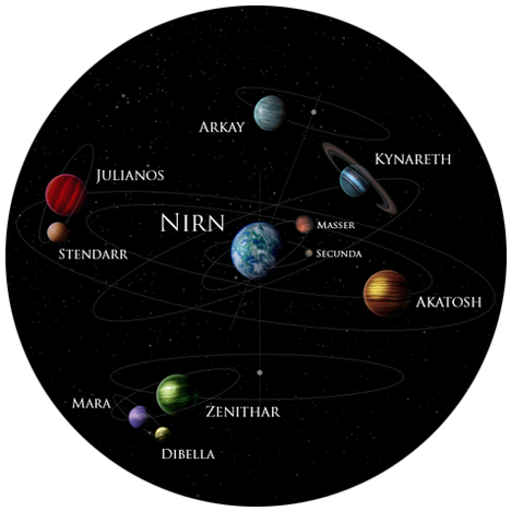 elder scrolls solar system