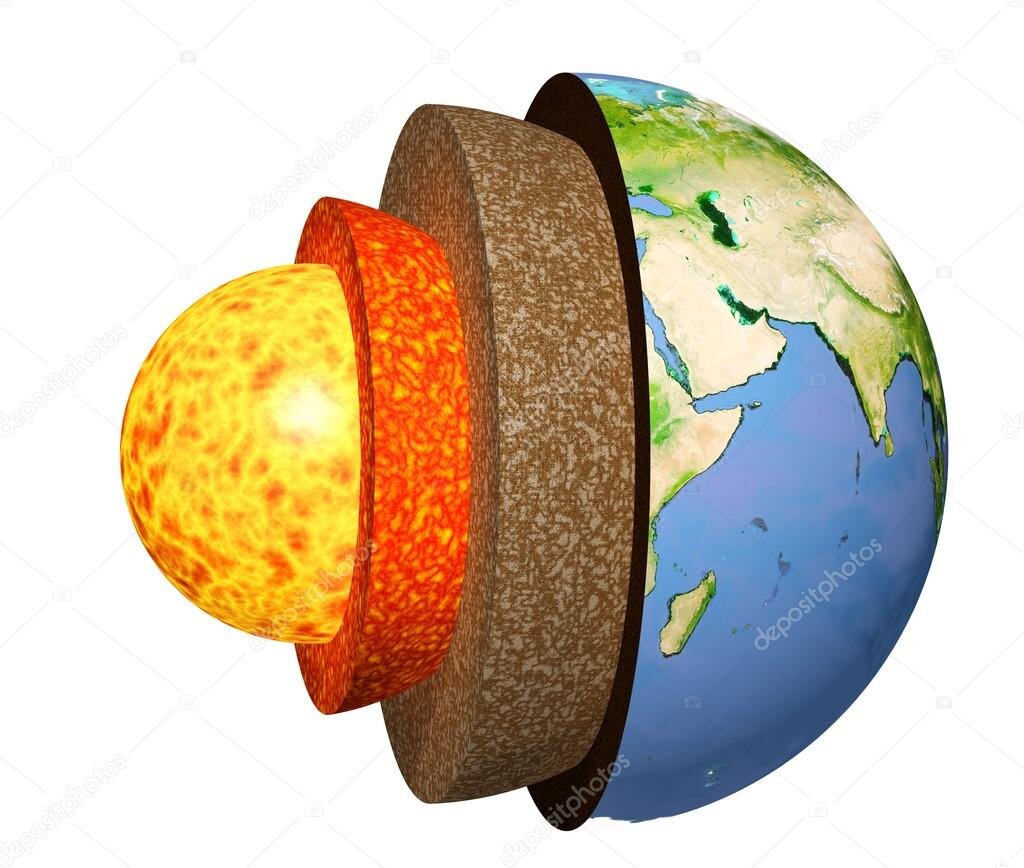 изготовить модель земли. макет земли из пластилина. макет земли. макет планеты земля из пластилина. макет земли с ядром.