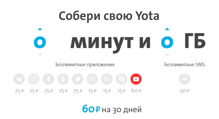 Безлимитный Ютуб для Москвы и области - 60 рублей в месяц