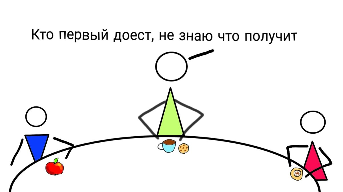 Без еды не пытайтесь взаимодействовать с детьми, не покормите - вас ждет провал, и не видать котенка((