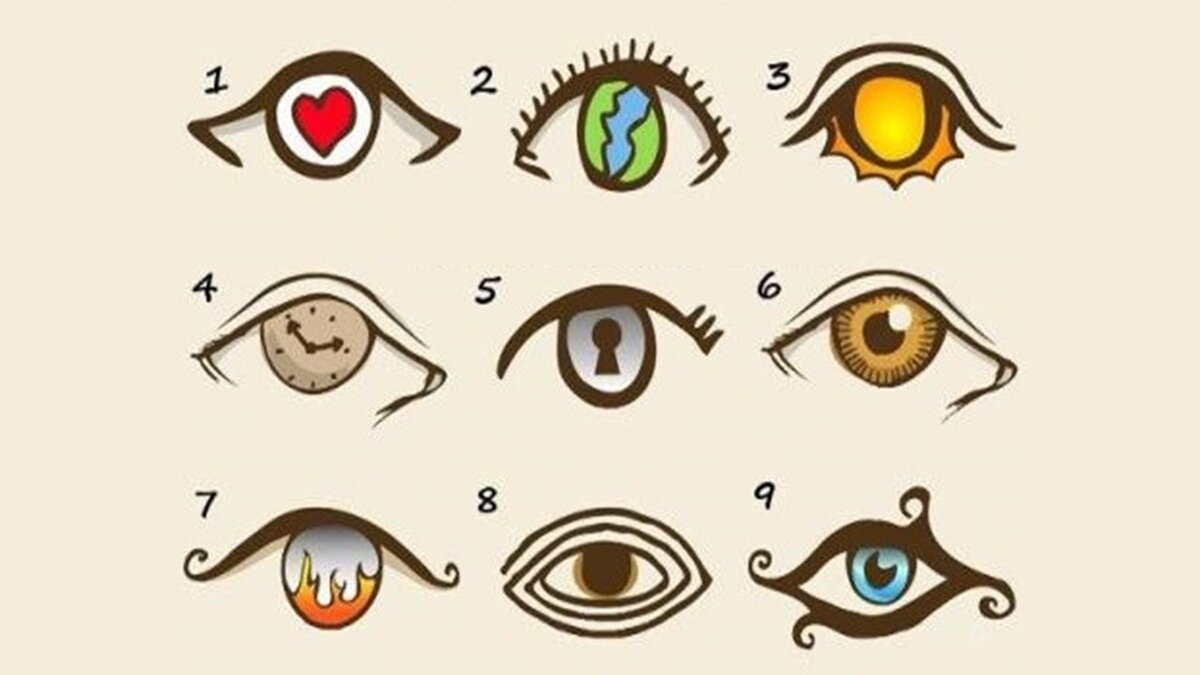 Тест глаза психология