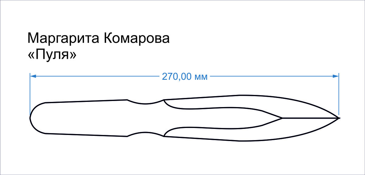 Как сделать кунай из дерева чертеж