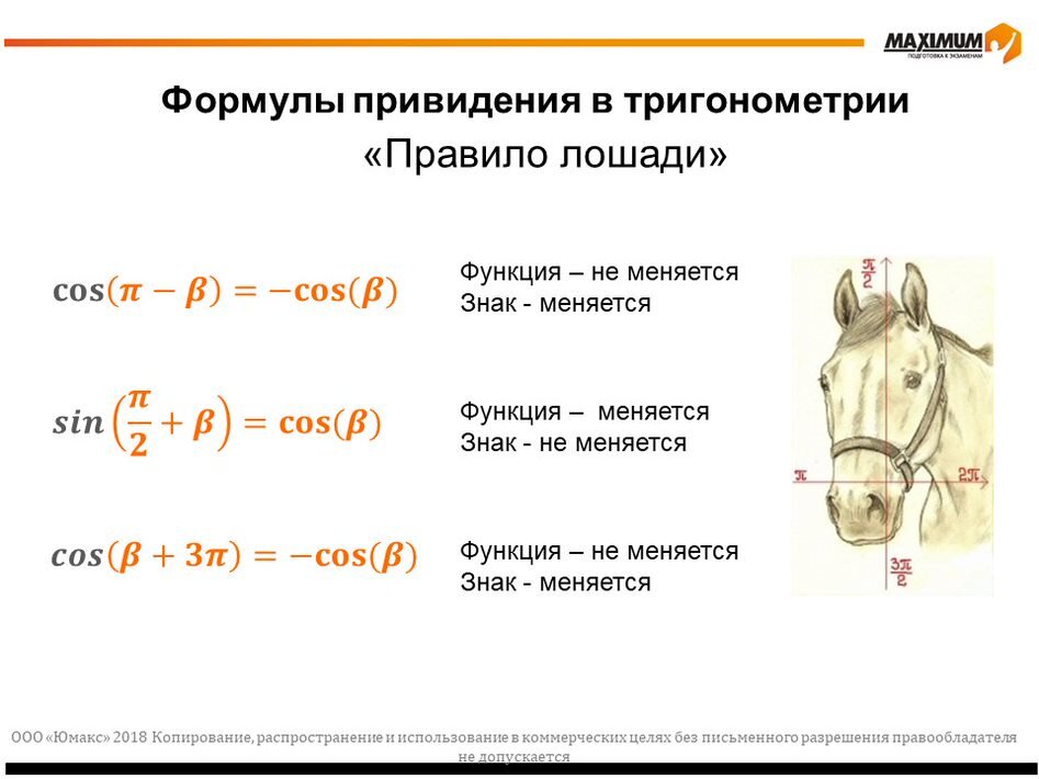 Меняется cos. Правило лошади в тригонометрии. Метод лошади тригонометрия. Правило лошади формулы приведения. Формулы приведения в тригонометрии правило лошади.