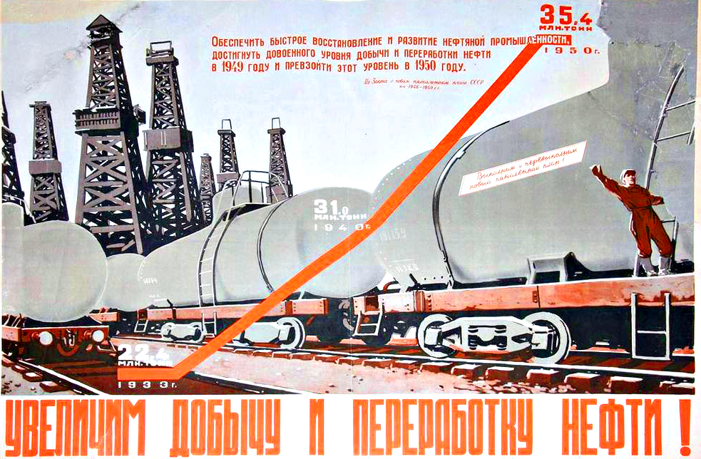 График роста добычи советской нефти с 1933 под 1950 год