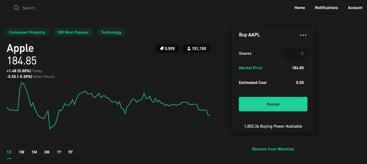 Интерфейс системы Robinhood