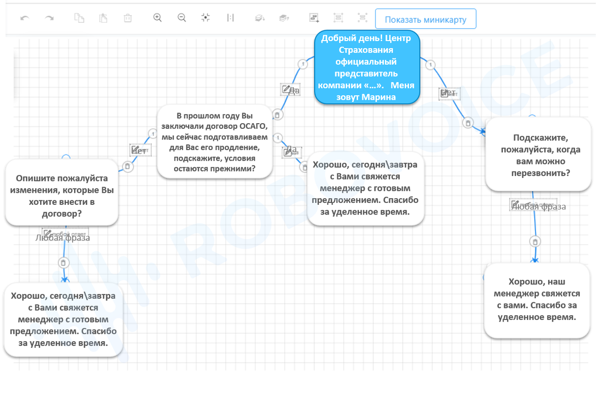 Скрипт для Страховой компании.