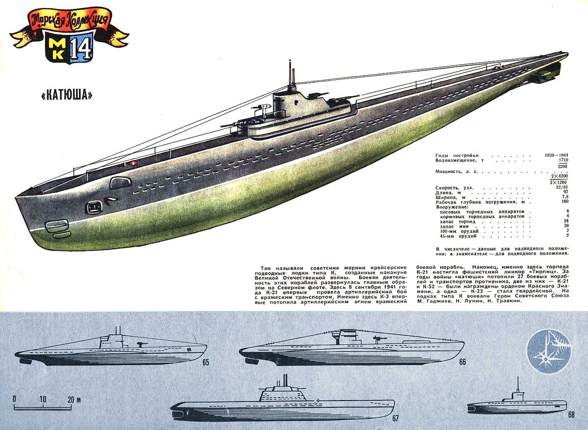 http://navy-collection.narod.ru/submarines/14-1975-02.htm