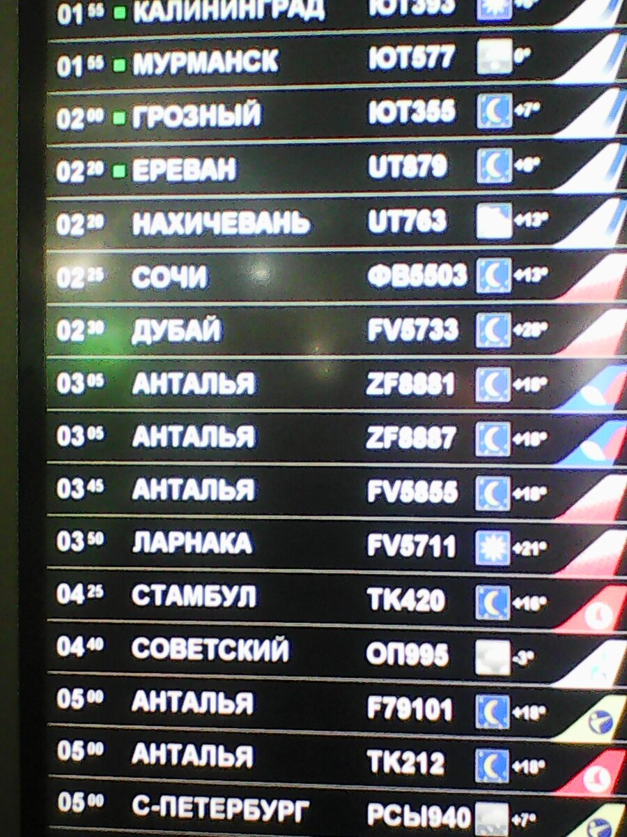 табло вылетов