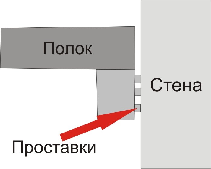 Баня – место очищения. Она помогает получить свежий заряд сил и улучшить самочувствие. Самый лучший материал для постройки бани – древесина. Для бани подходит не каждая древесина.-2