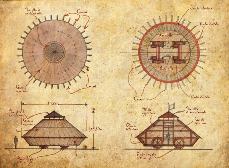Леонардо да винчи схема танка
