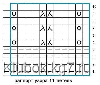 Жилеты, безрукавки спицами. Красивые, оригинальные, простые и стильные ...