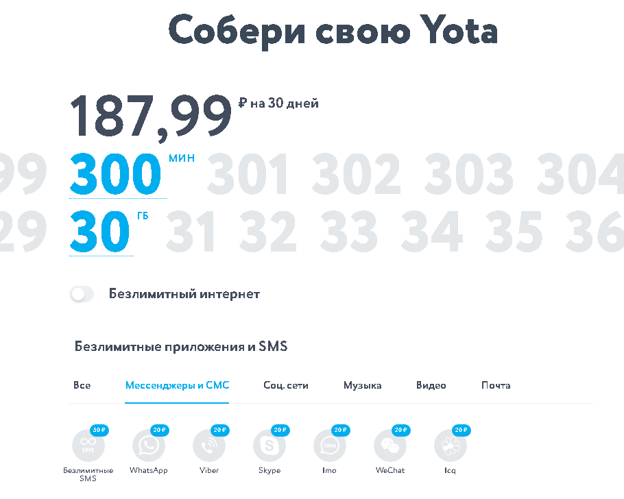 Тариф ета для телефона. Йота тарифы. Новый тариф йота. Как выбрать тариф на йоте. Yota семейный тариф.