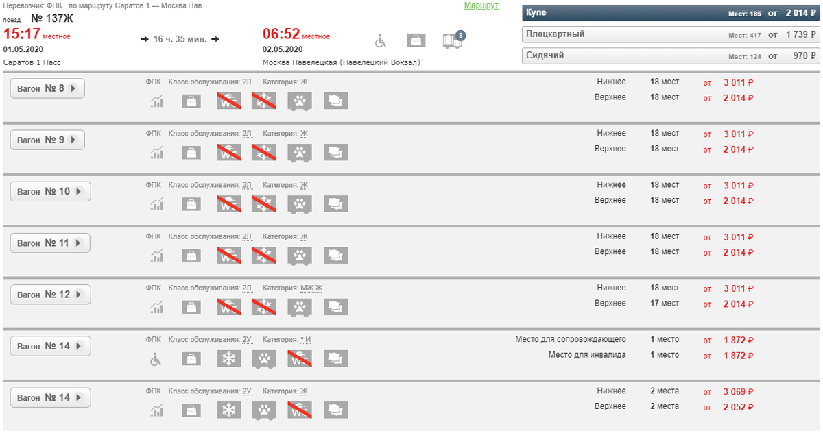 Скриншот с сайта РЖД