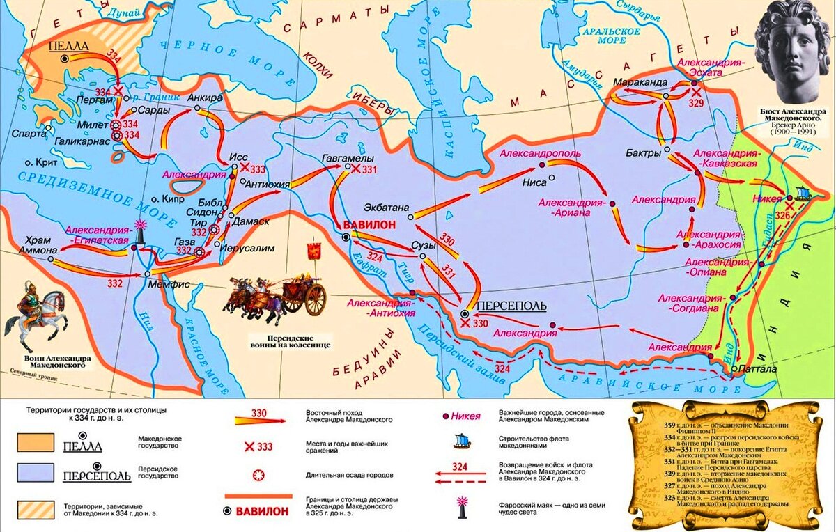 Поход македонского на восток карта