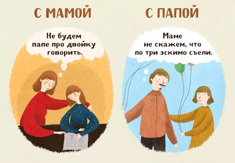 Картинки про маму и папу