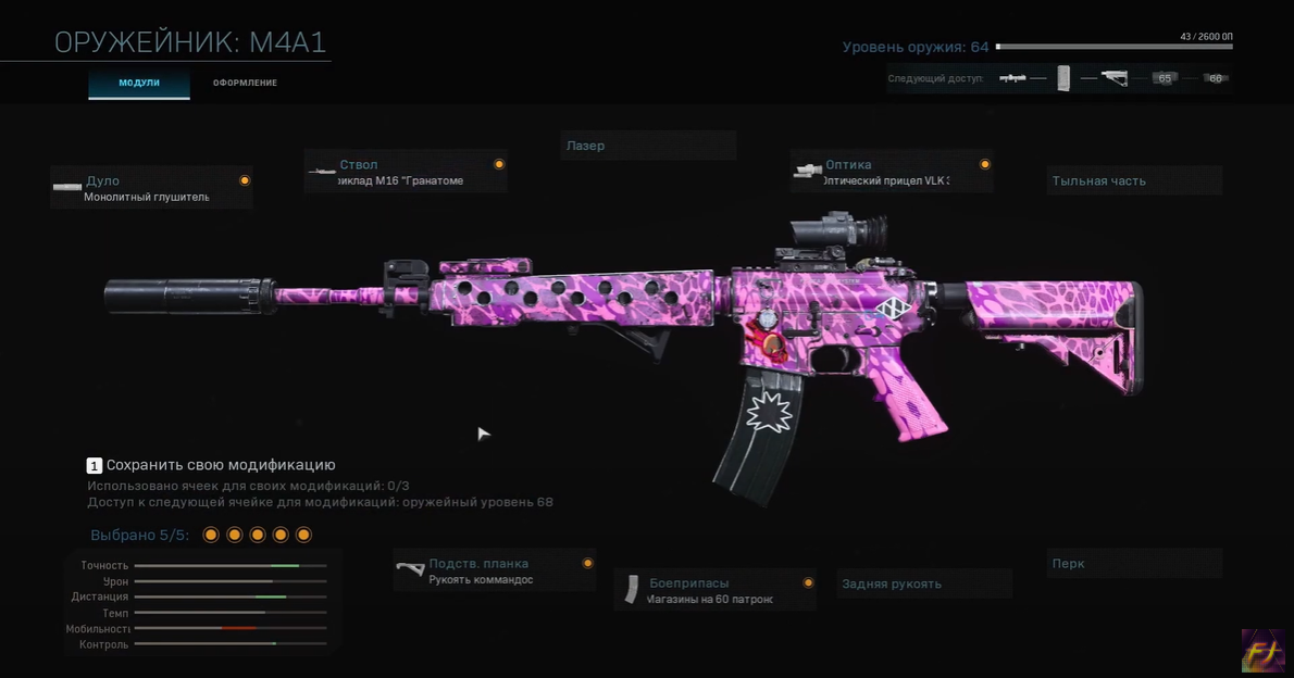 Характеристика была взята с канала FedJoy, спасибо огромное