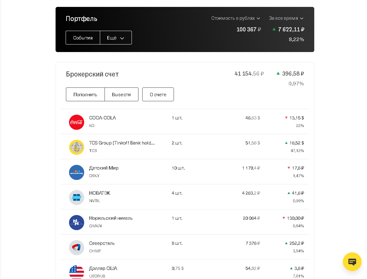скрин автора Тинькофф-брокер