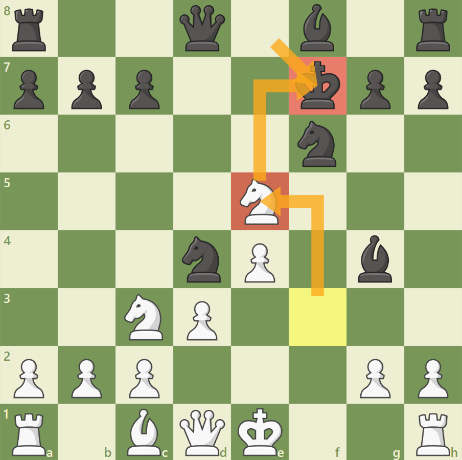 Сицилийская защита шахматы дебют. Мат в 2 хода в шахматах ход белых. Мат за три хода в шахматах белыми. Сложная позиция в шахматах. Шахматы варианты ходов.