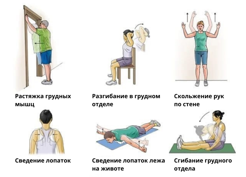 Фотография из сети интернет. Мобильный грудной отдел.