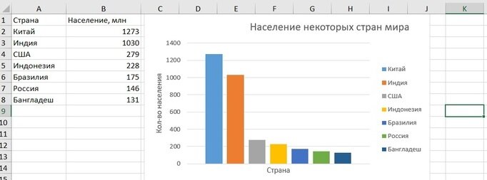 То, что получилось. Максимально приближенное к учебнику.
