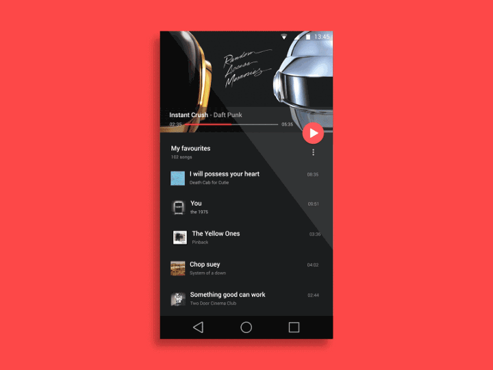 Источник: Anish Chandran / ssites