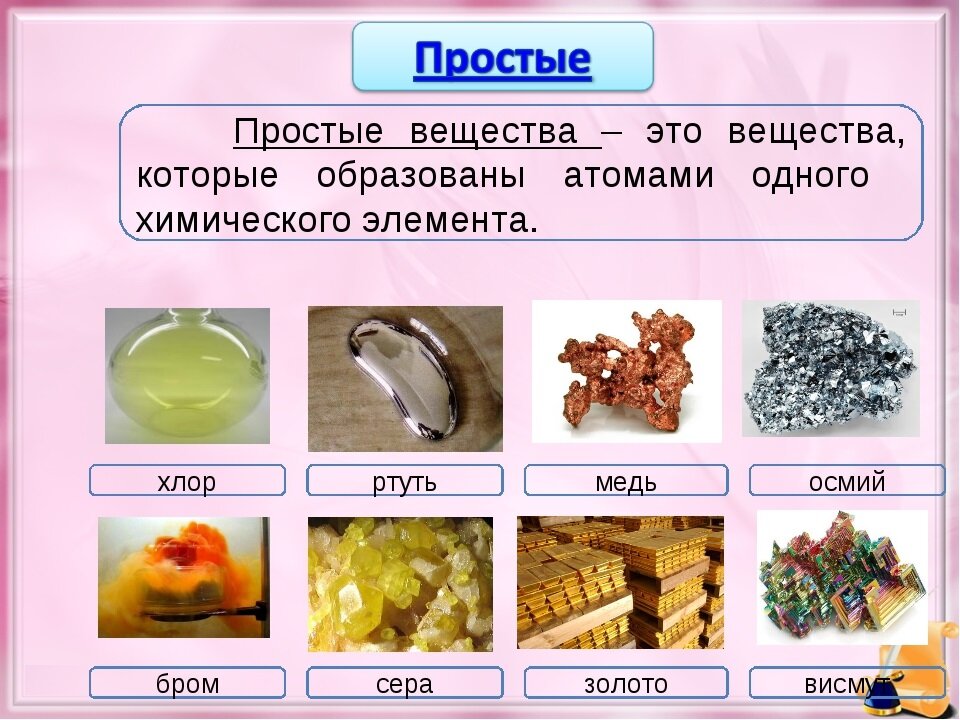 Какие вещества примеры. Химия 8 класс вещество и химический элемент. Простые вещества в химии. Простые и сложные вещества примеры. Вещества в химии примеры.