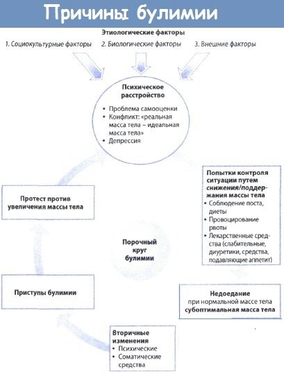 Преднизолон(