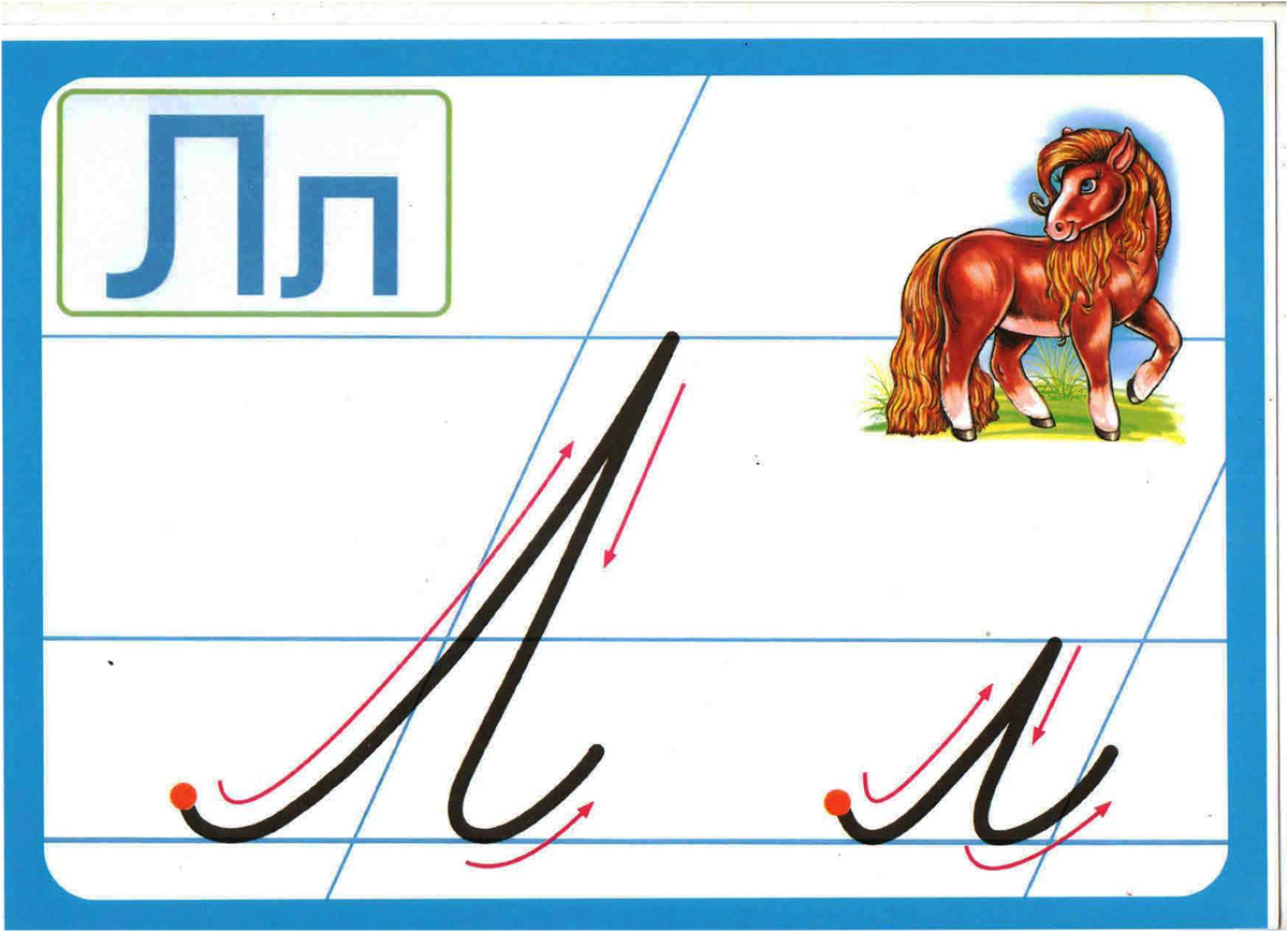 Основные соединения букв