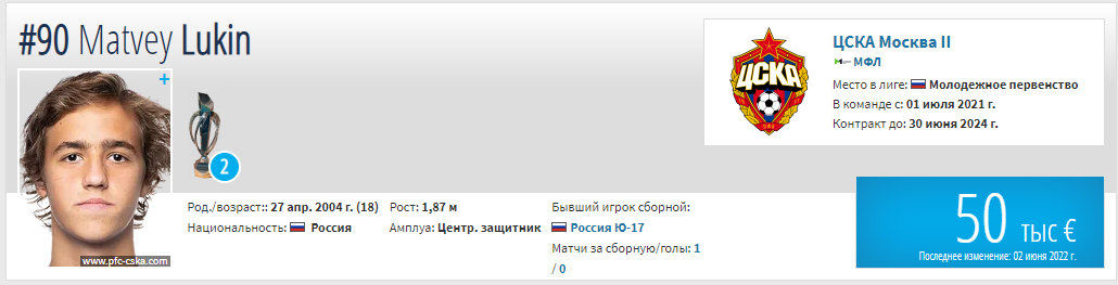 Последние трансферные новости РПЛ на 8 сентября: «Спартак», «Зенит», ЦСКА, «Краснодар»