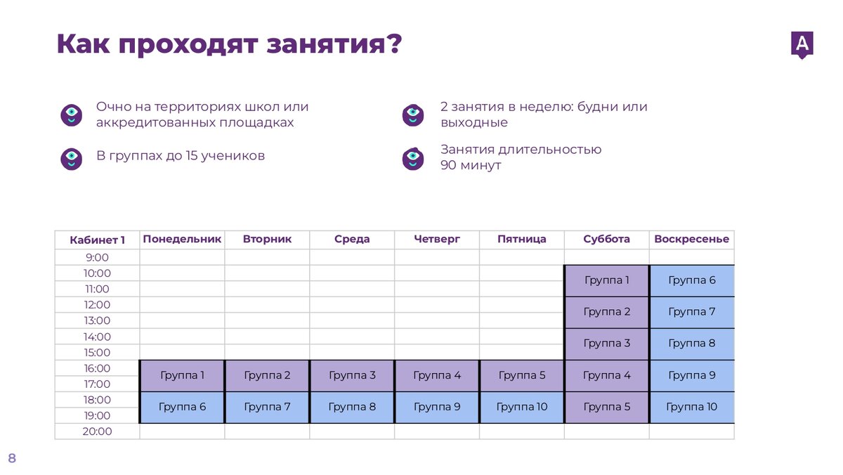 Обучение программированию для детей / Владивосток СК "Восход"