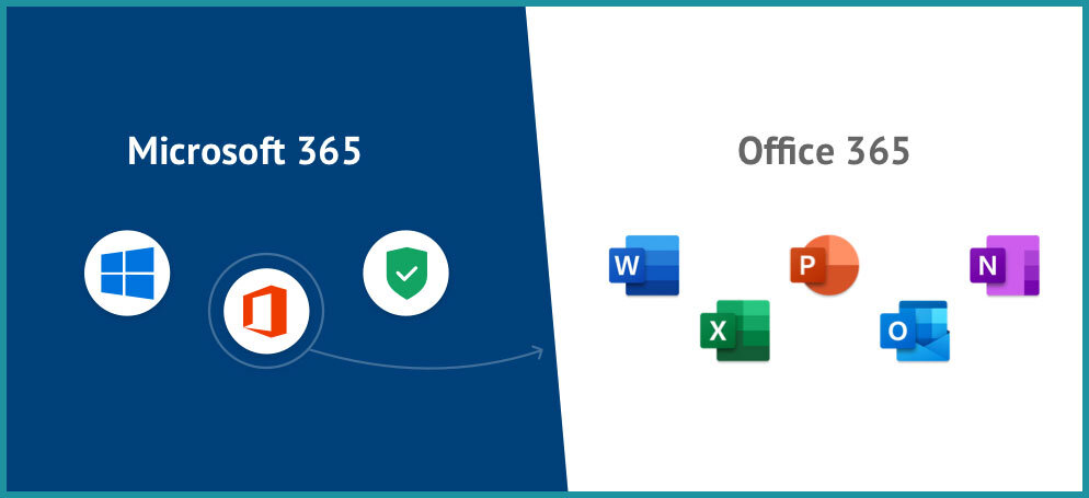 Why microsoft. Майкрософт 365. MS 365. Офис 365 Интерфейс. Office 365 Интерфейс.