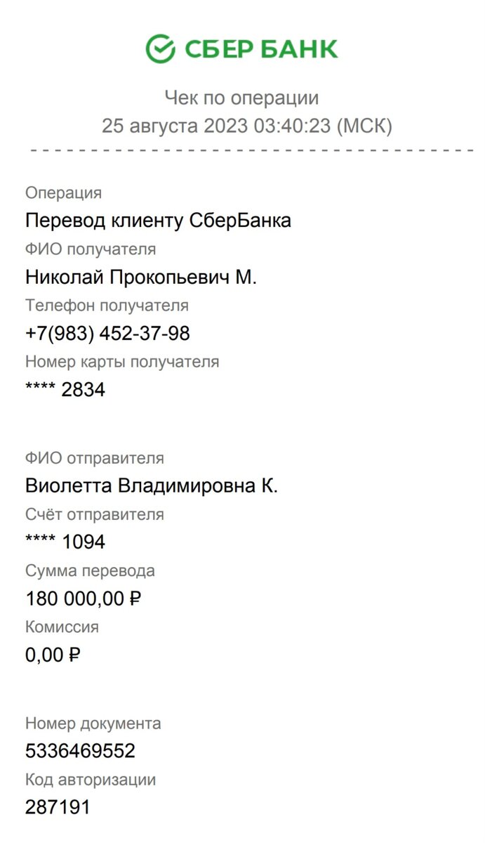 Запоздалые новости нашего приюта | Под крылом надежды [ГОО 