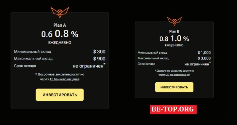 Возможность снять деньги с "WiseStoxLimited" не подтверждена. 