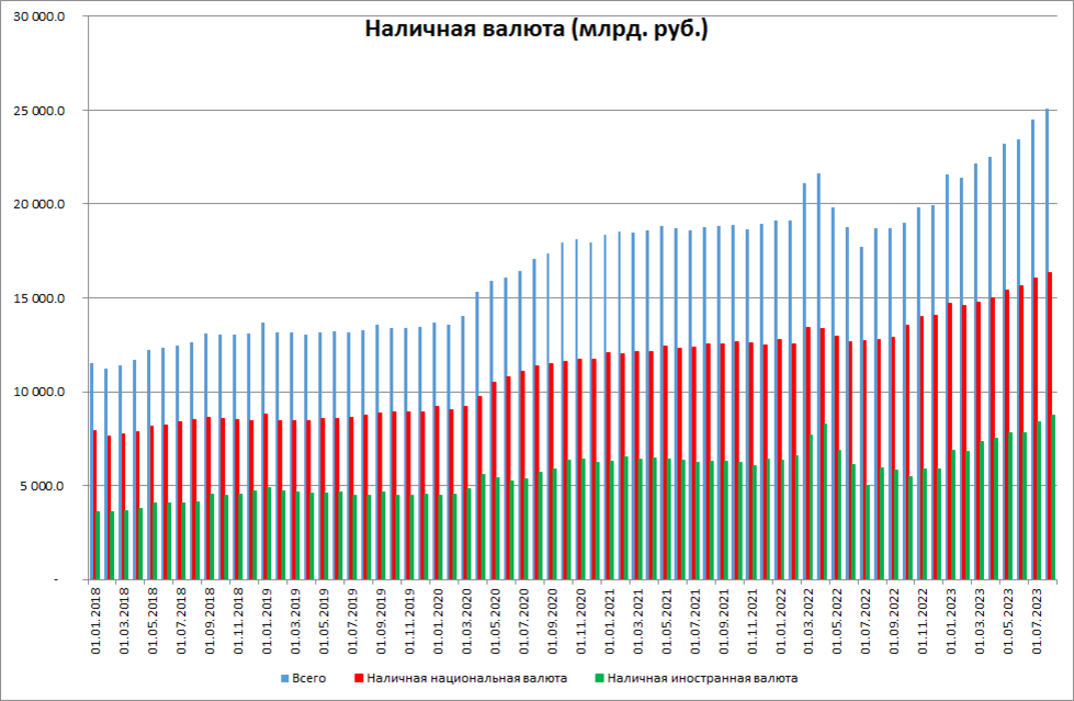 Динамика госдолга украины. Венчурные инвестиции. Динамика цен на рынке сырого молока. Форма мп микро в 2021 году образец заполнения. Динамика средней цены на сырое молоко.