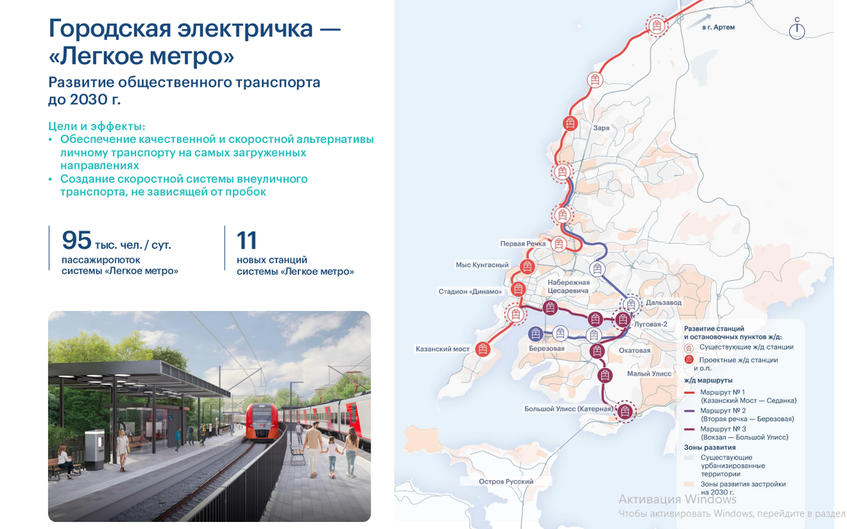 Проекты развития владивостока. Градостроительный план владивосток. Проекты развития владивостока. План развития владивостока. Генеральный план городского округа владивостока.