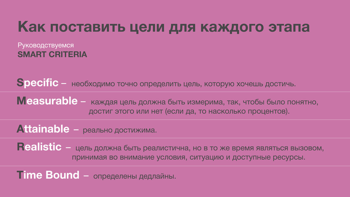 В будущем ничего нет. Пост для тех, кто устал планировать