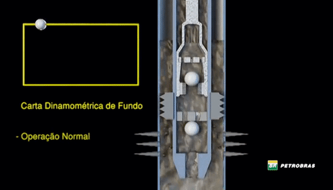 Обратный клапан на нефтяной скважине для чего