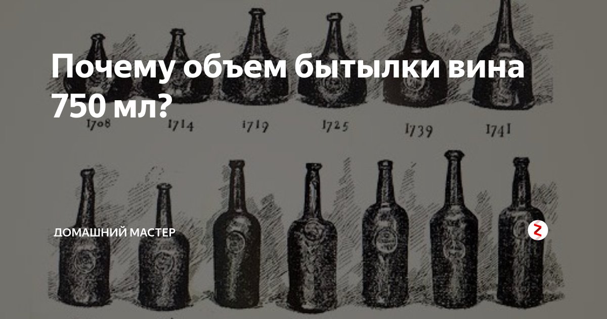 Почему бутылка