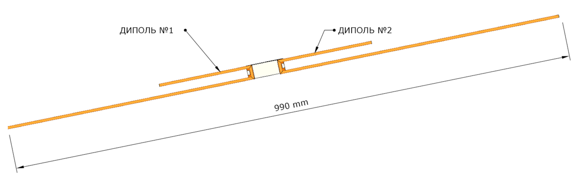 Как выбрать антенну для приема цифровых каналов DVB-T2