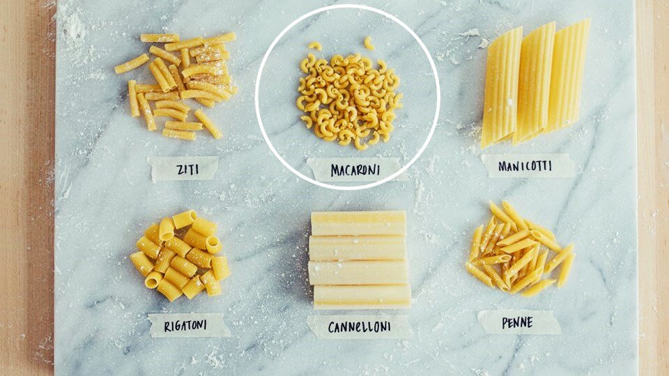 Для рыбалки, в качестве насадки, лучше всего подходят "Macaroni"