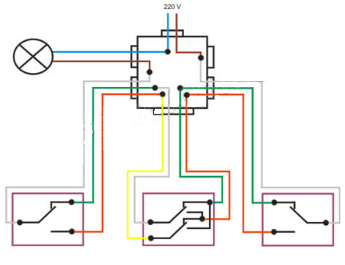 Проходной Выключатель На 3 Точки Схема Подключения - tokzamer.ru Энергетические 