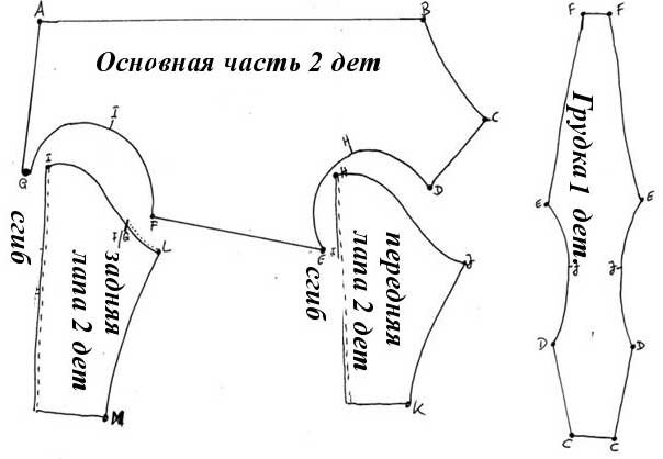 Шьем одежду для собак своими руками (65 фото)