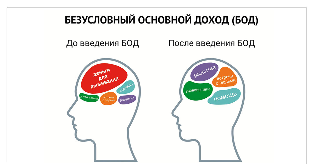 фото: https://cs9.pikabu.ru/post_img/2018/02/18/7/og_og_1518954908287617197.jpg