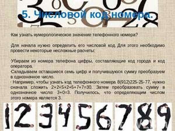 Электронные часы полночь. Электронные цифры значение. Электронные цифры значение. Значение цифр. Электронные цифры значение.